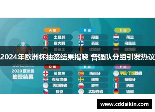 2024年欧洲杯抽签结果揭晓 各强队分组引发热议