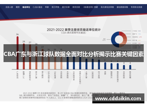 CBA广东与浙江球队数据全面对比分析揭示比赛关键因素
